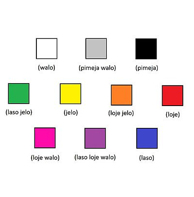 Image colors
